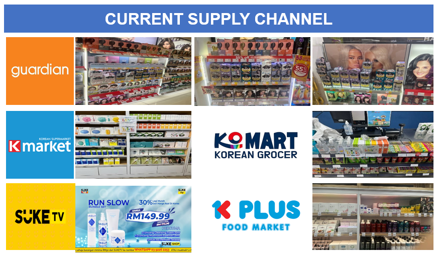 介绍 Koreamall 销售渠道：您的韩国美容产品一站式商店