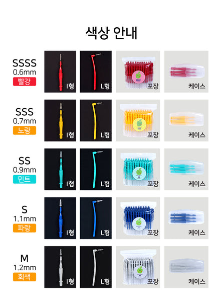 🇰🇷 50Pcs Smile Brush Type I-Shaped Interdental Brush/ Dental Floss brush/Small brush