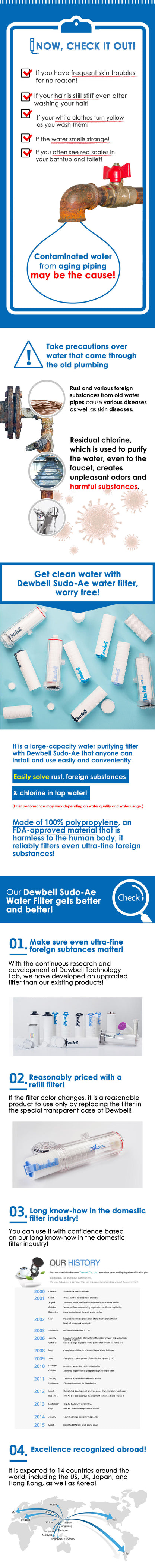 [Dewbell] F15 Water Refill Filter / SUDO-AE LINE UP / Product from Korea