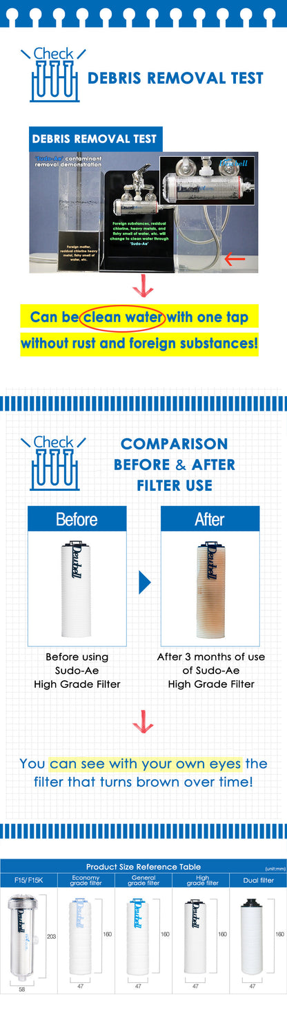 [Dewbell] F15 Water Refill Filter / SUDO-AE LINE UP / Product from Korea