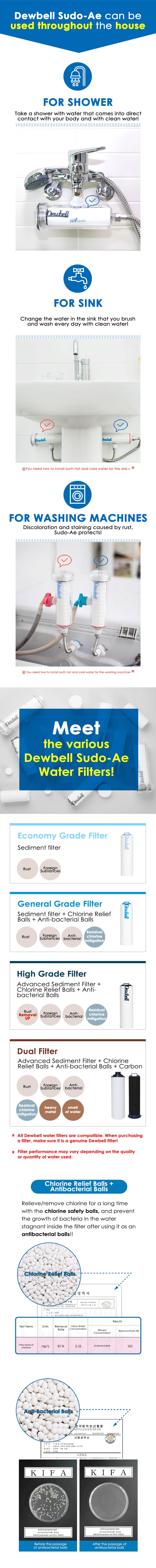 [Dewbell] F15 Water Refill Filter / SUDO-AE LINE UP / Product from Korea