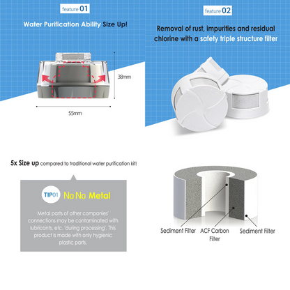 [Dewbell] Water Purification Kit (Premium, Dia. 44mm) / WATER PURIFICATION KIT LINE UP / Product from Korea