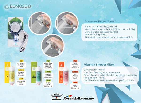 Bonosoo Shower Filters & Shower Head