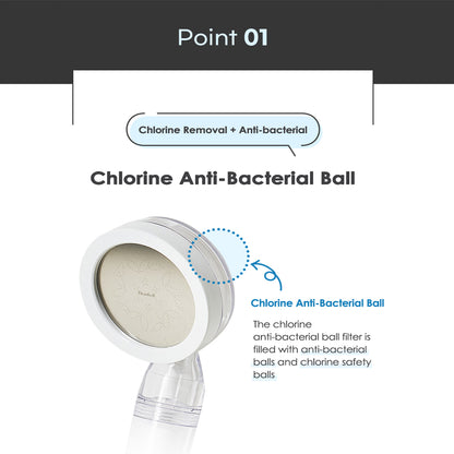 [Dewbell] Shower-Ae WIDES Chlorine Antibacterial Filter / SHOWER-AE LINE UP / Product from Korea