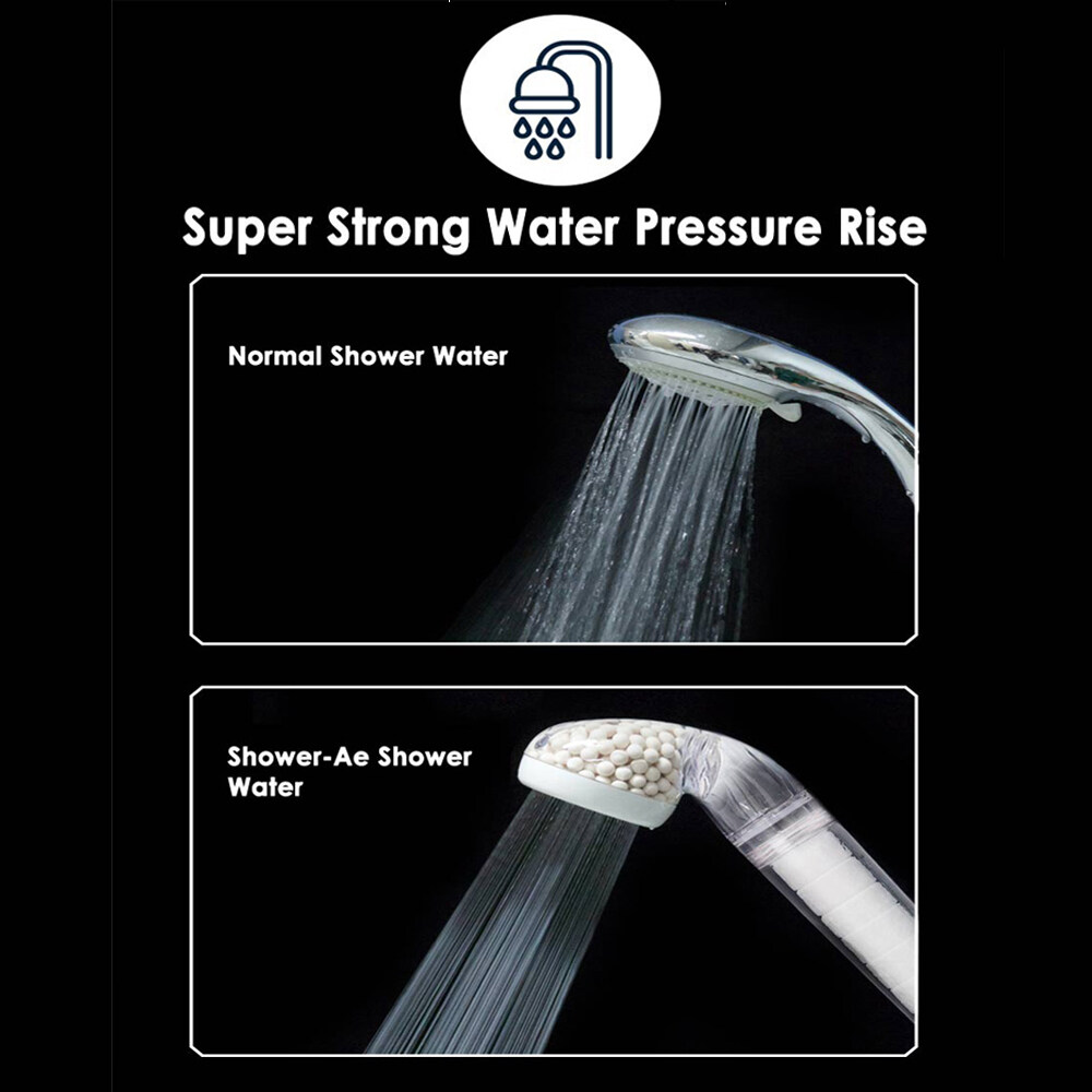 [Dewbell] Shower Head Shower-Ae / SHOWER-AE LINE UP / Product from Korea
