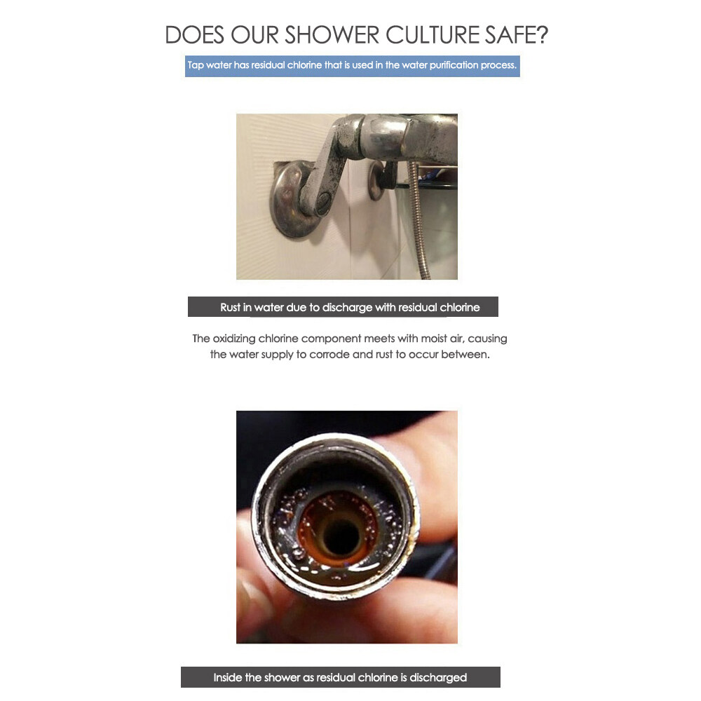 [waterQ] VITA365 Shower Filter / Chlorine Removal / Mega Hit in Korea